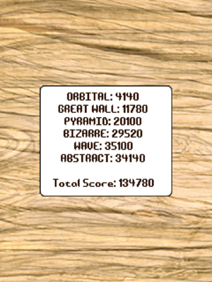 Mahjong Laxity Media Total Score.png